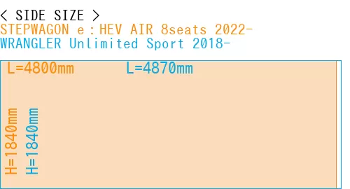 #STEPWAGON e：HEV AIR 8seats 2022- + WRANGLER Unlimited Sport 2018-
